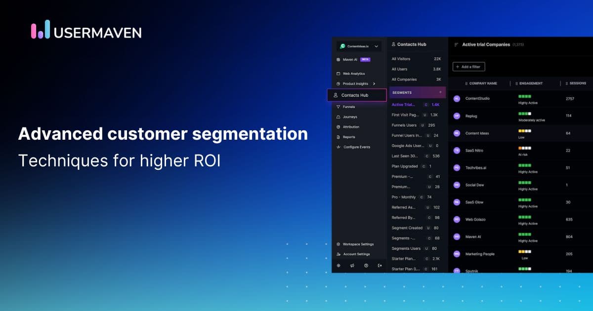Advanced customer segmentation techniques for higher ROI
