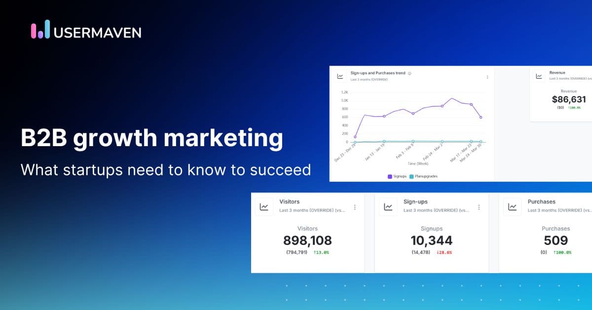 What is B2B growth marketing &amp; why it matters for startups?