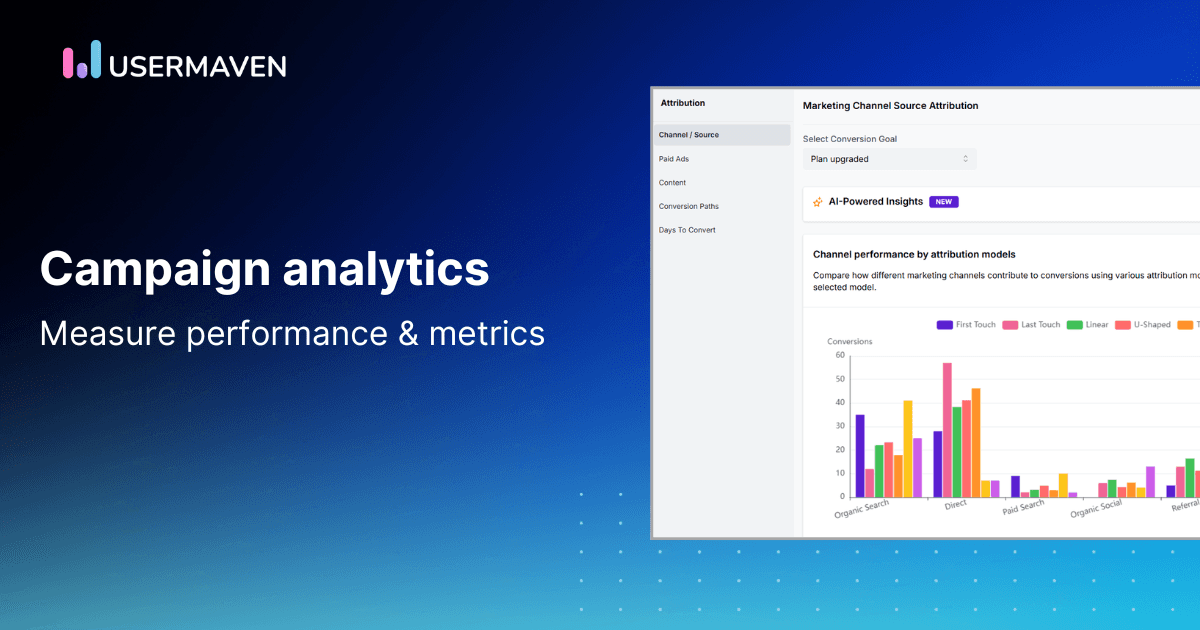 Marketing campaign analytics: How to measure performance &amp; metrics 