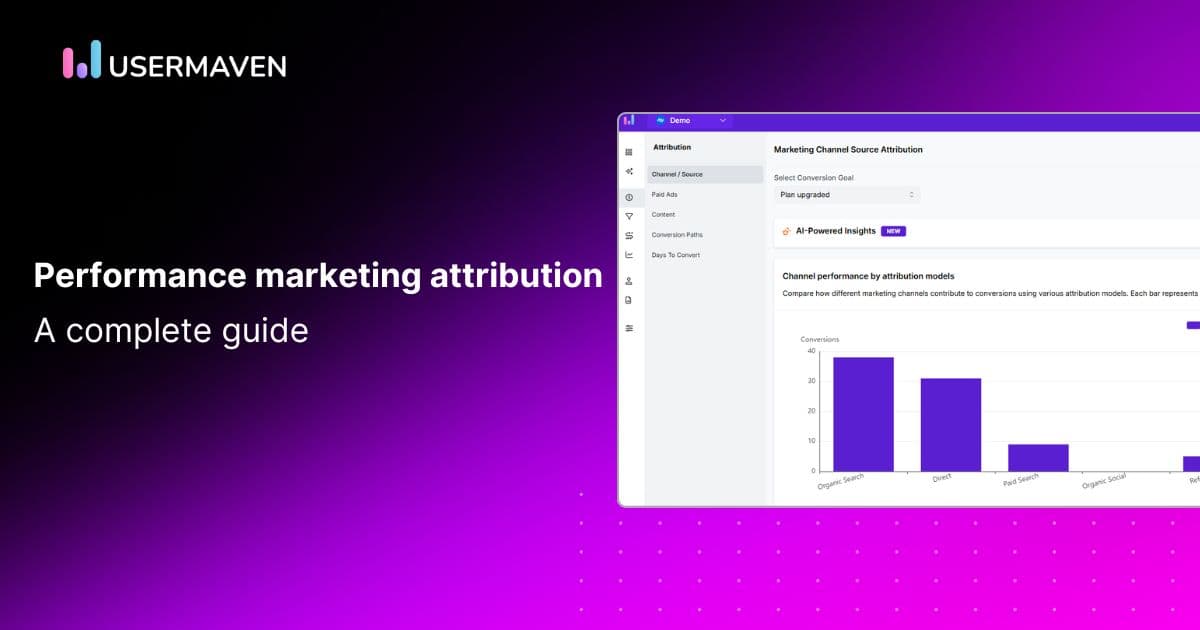 The complete guide to performance marketing attribution