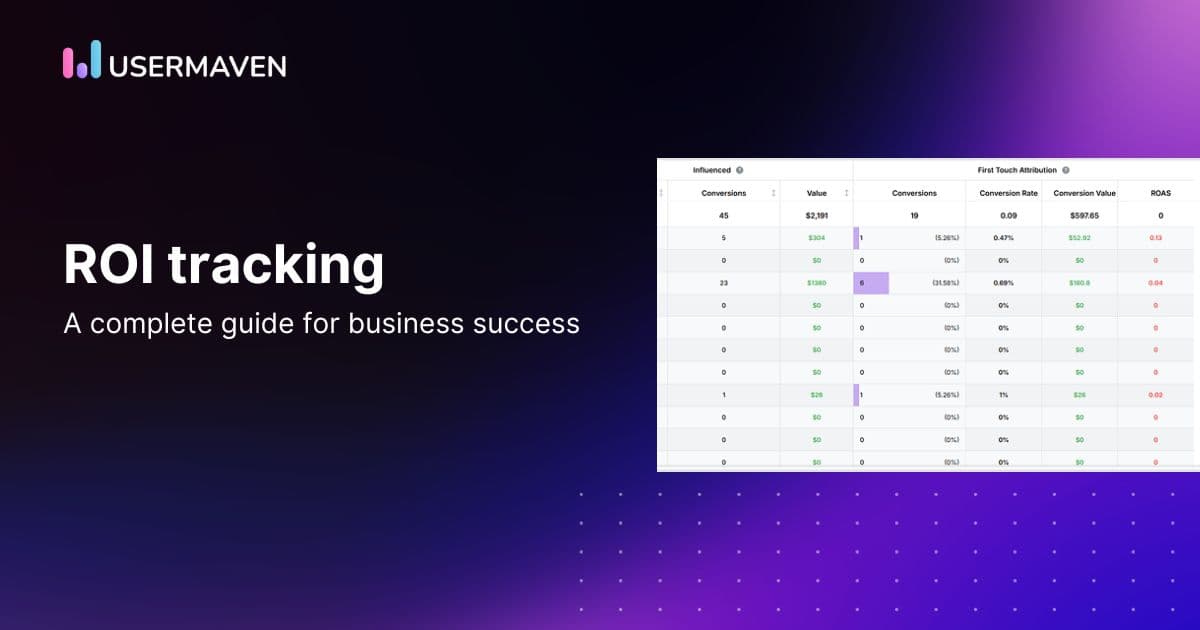 Mastering ROI tracking for business success