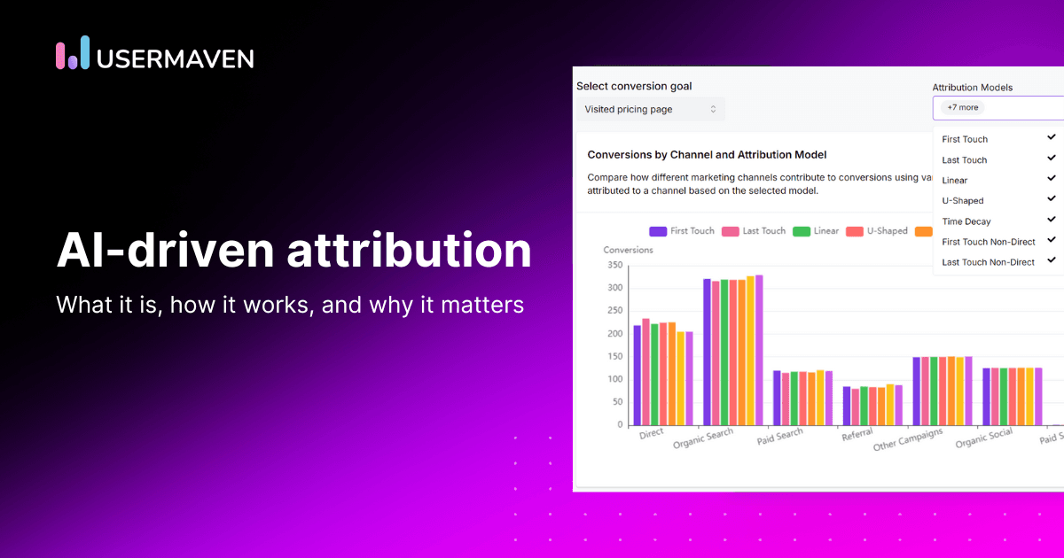 AI-driven marketing attribution: What it is, how it works, and why it matters
