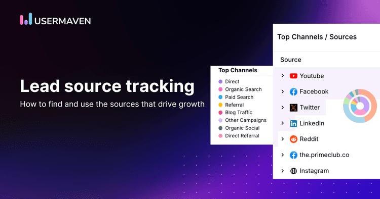 Lead source tracking: How to find and use the sources that drive growth