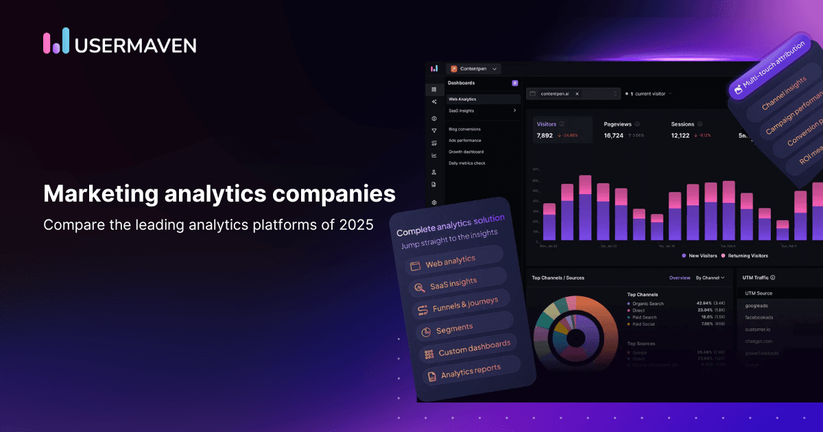 Top 10 marketing analytics companies in 2025 