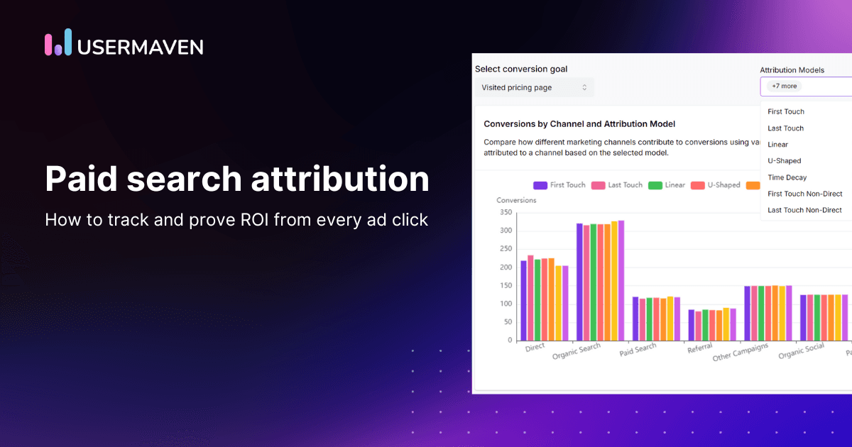 Paid search attribution: How to track and prove ROI from every ad click