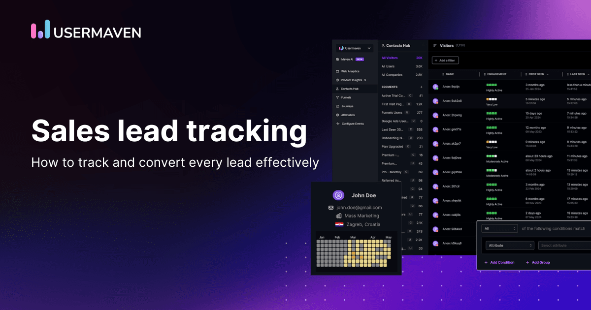 Sales lead tracking: How to track and convert every lead effectively