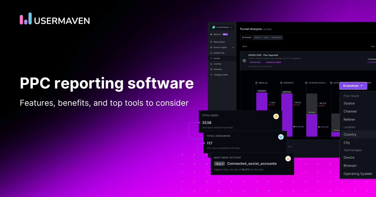 PPC reporting software: Features, benefits, and top tools to consider