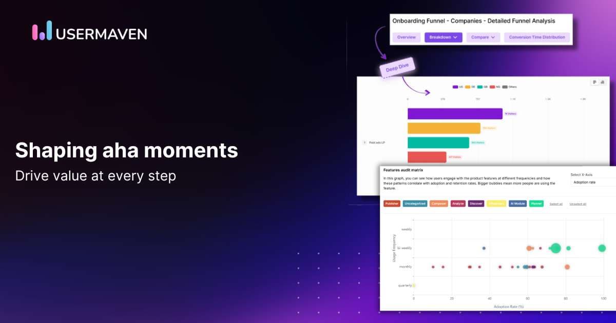 A product manager’s guide to the aha moment