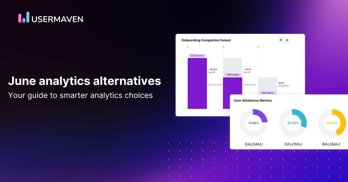 Top 8 June analytics alternatives to consider in 2025