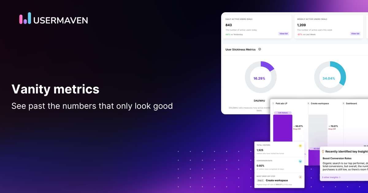 Chasing vanity metrics? Here&#8217;s how to shift your focus to real impact