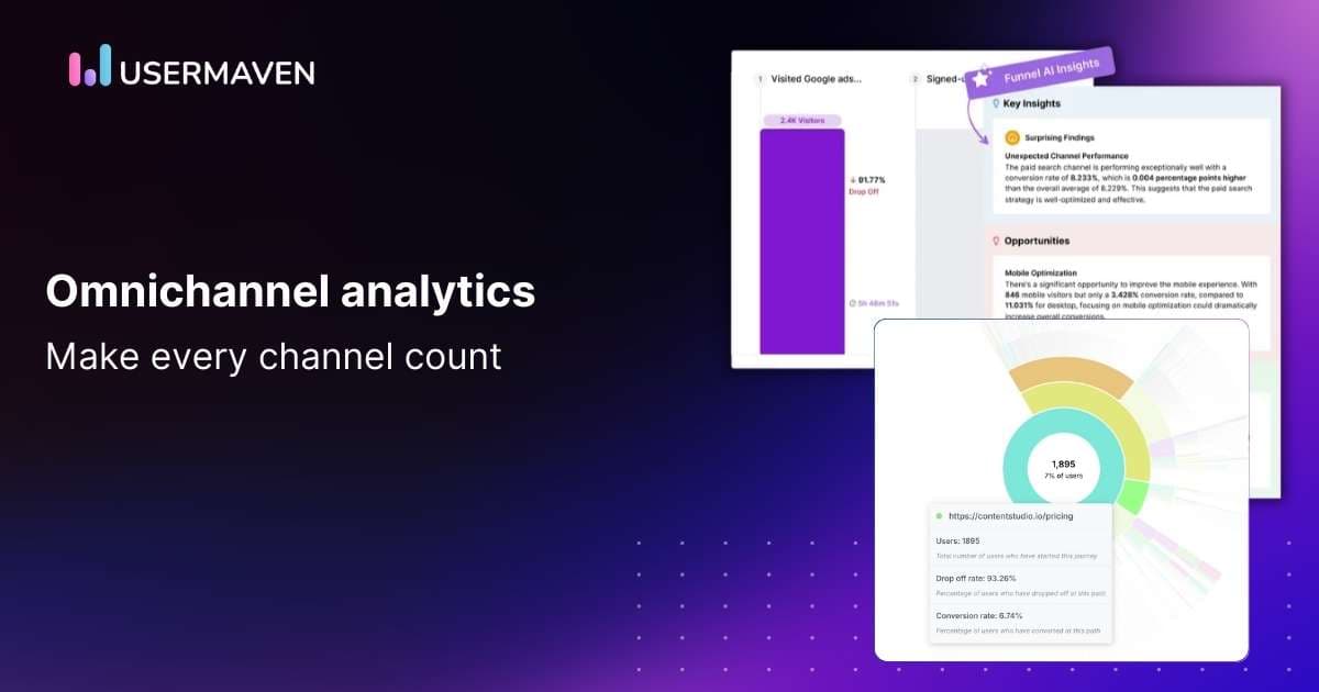 Make every interaction count with omnichannel analytics