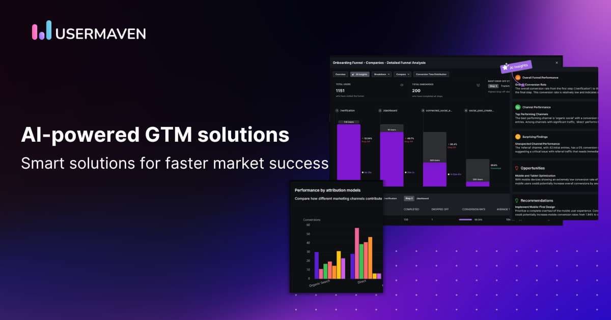10 Best AI-powered GTM solutions in 2025