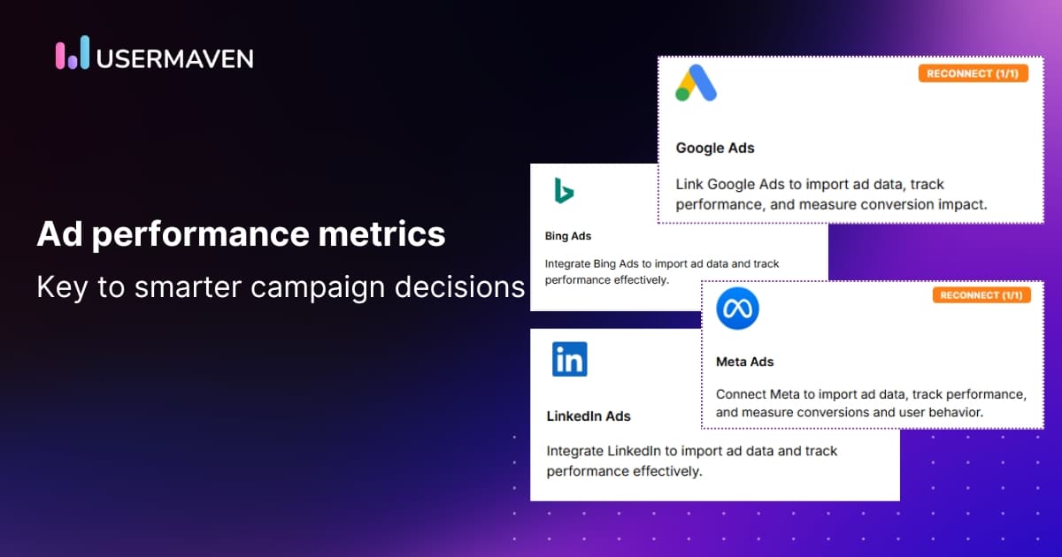 Ad performance metrics every business should track in 2026