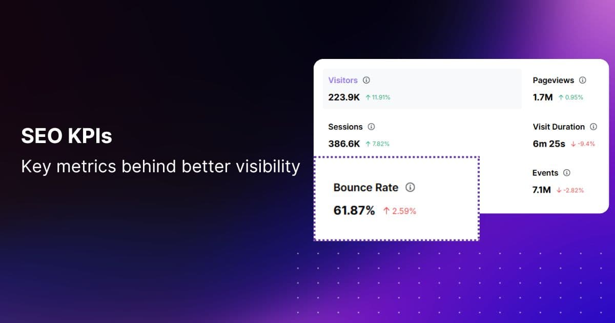 SEO KPIs: 7 KPIs for SEO to track &amp; measure
