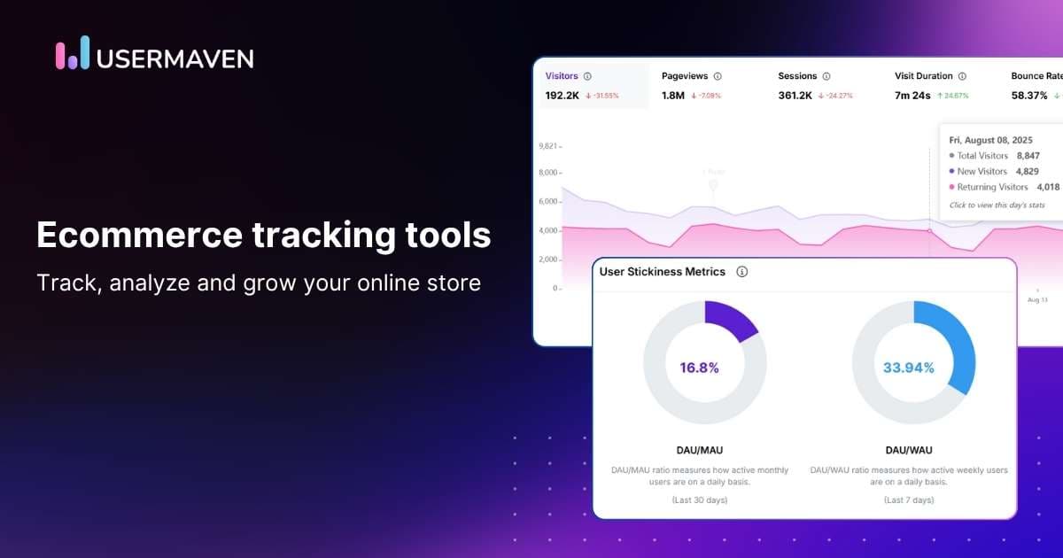 10 Best ecommerce tracking tools to boost your online business in 2025