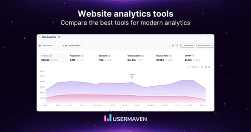 12 website analytics tools for traffic insights in 2026