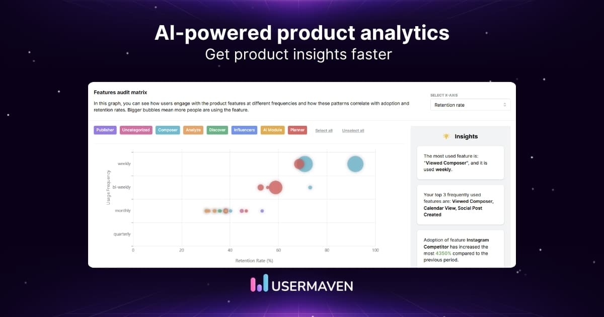 How AI-powered product analytics reduces time to insight
