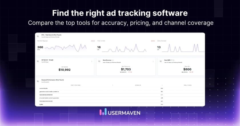 11 best ad tracking software tools in 2026 (compared)