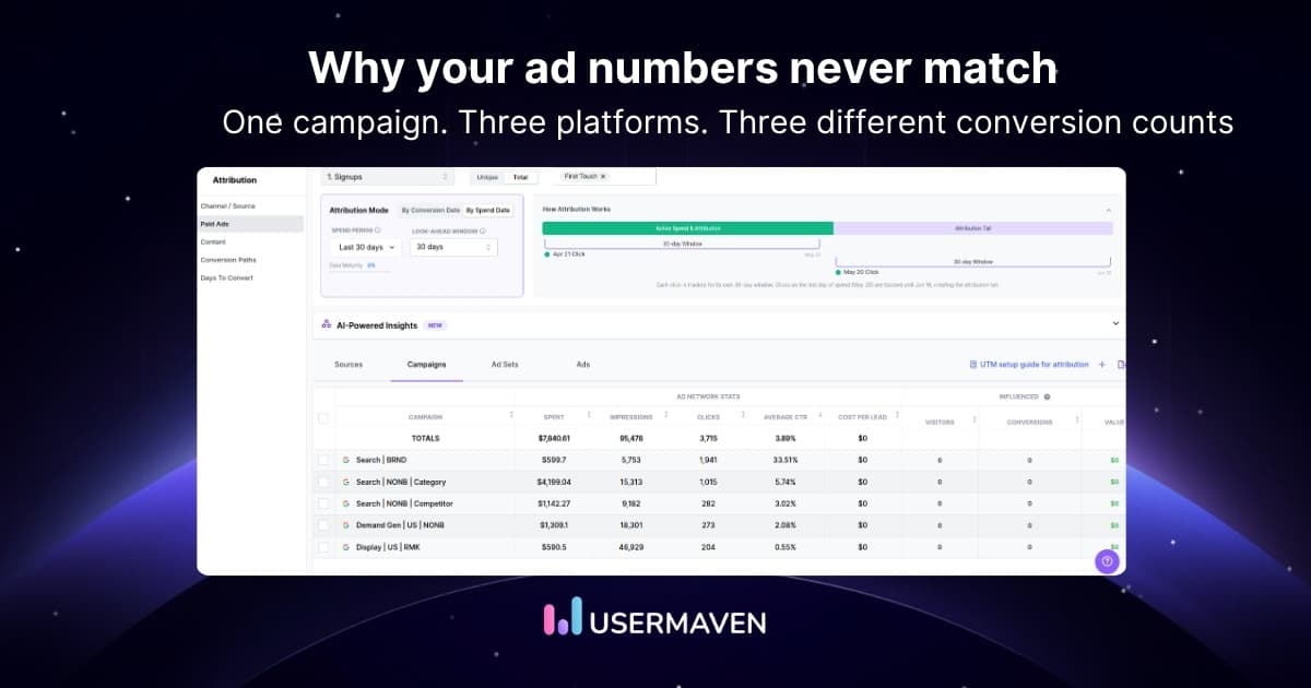 Ad platform discrepancies: Why they happen &amp; how to fix them