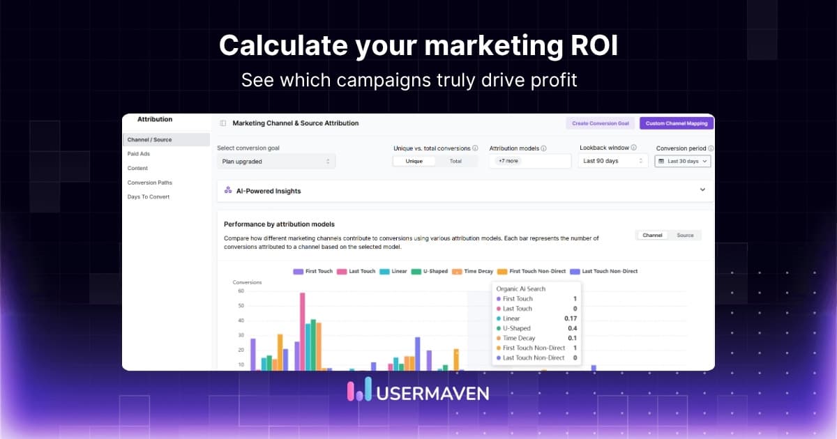 How to calculate ROI in digital marketing (step by step)