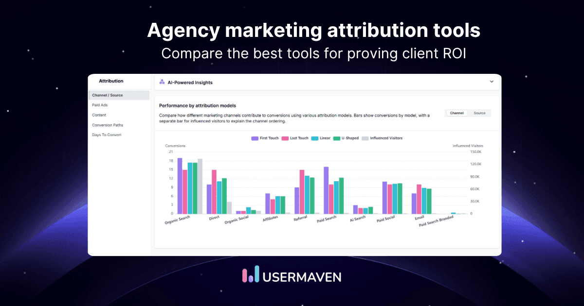 13 best marketing attribution tools for agencies in 2026