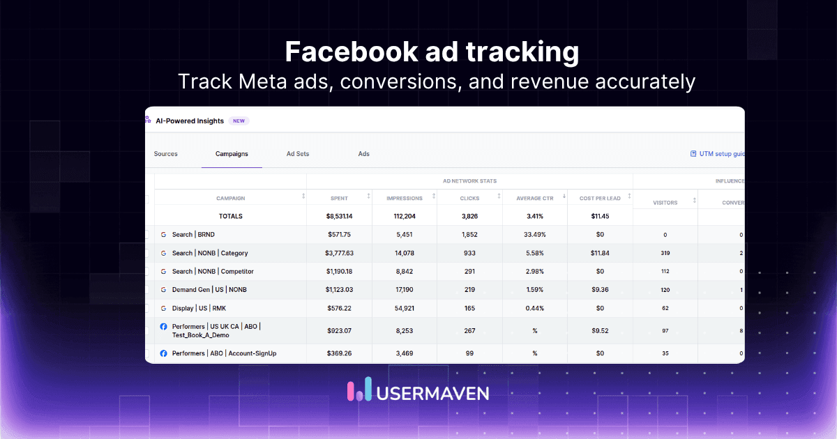 Facebook ad tracking: How to track Meta ads &amp; conversions