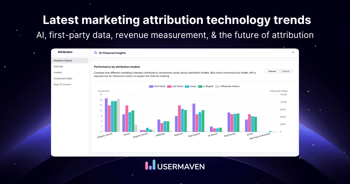 10 latest trends in marketing attribution technology