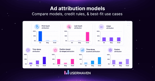 Ad attribution models: Types, examples &amp; how to choose