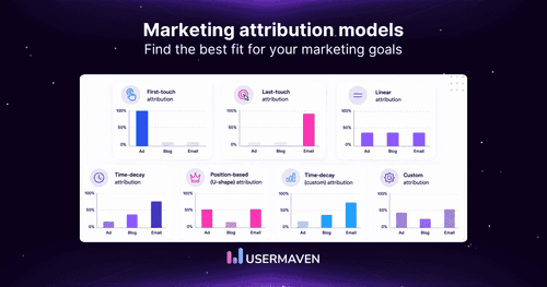 Marketing attribution models: Types, examples &amp; when to use each