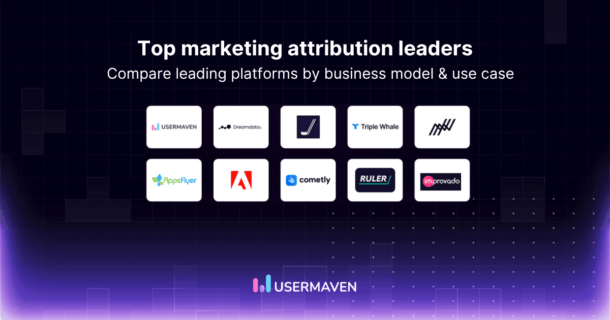 Top leader in the marketing attribution space in 2026