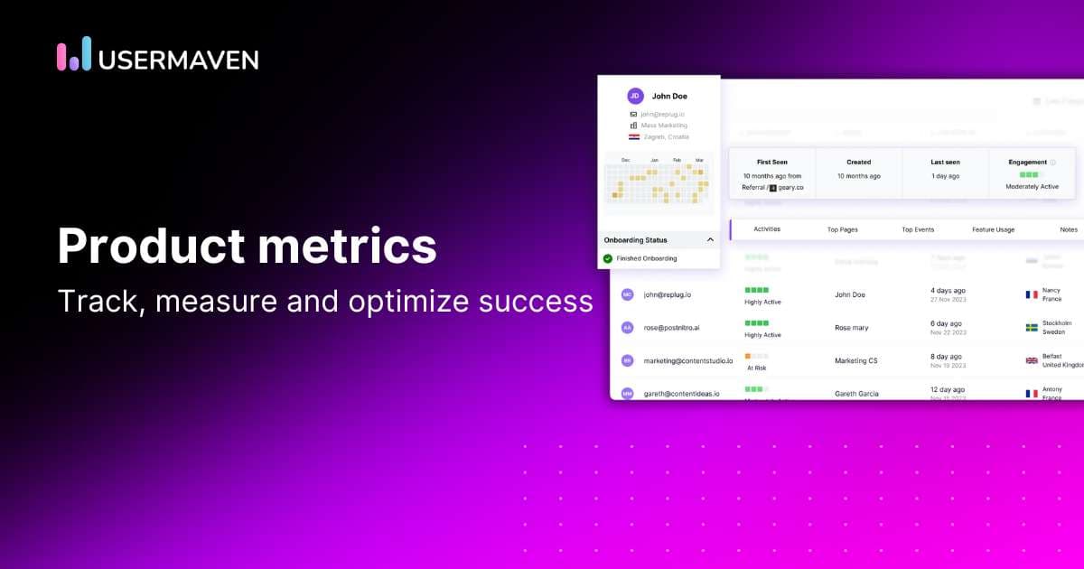 The complete guide to product metrics for product managers