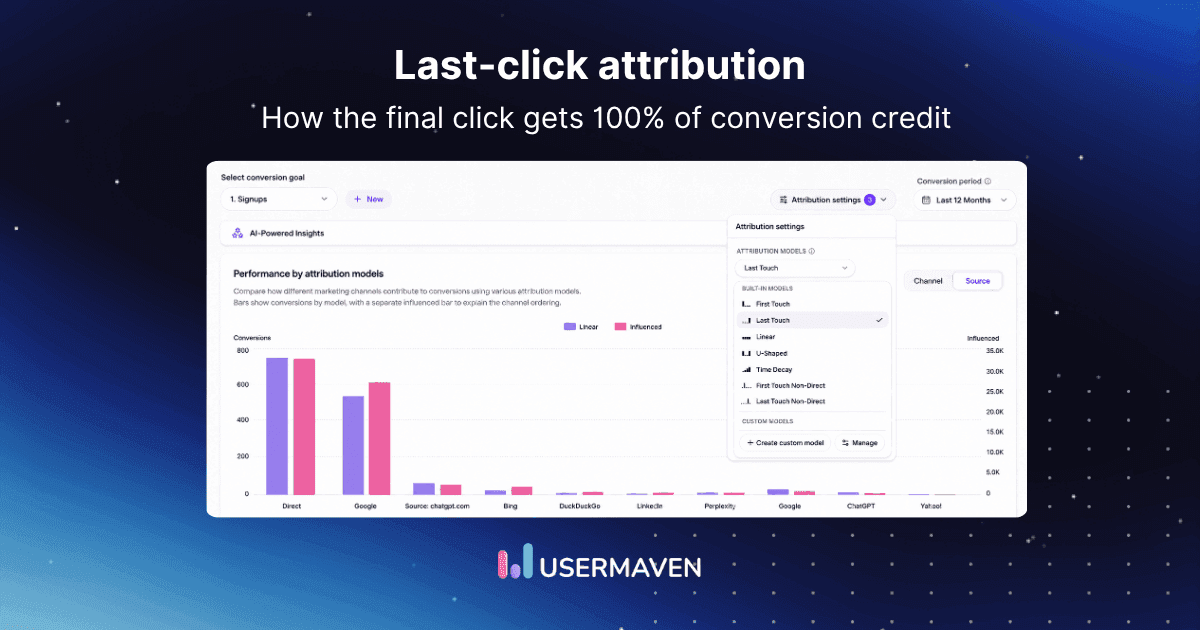 Last-click attribution: How it works, examples & limits
