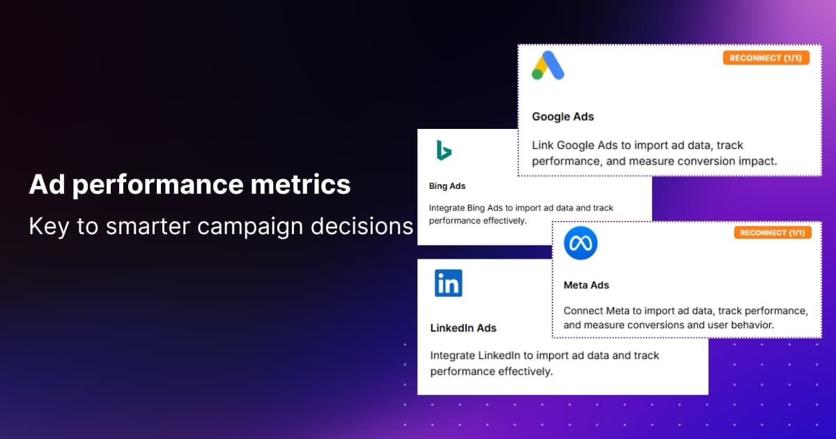 Ad performance metrics every business should track in 2026