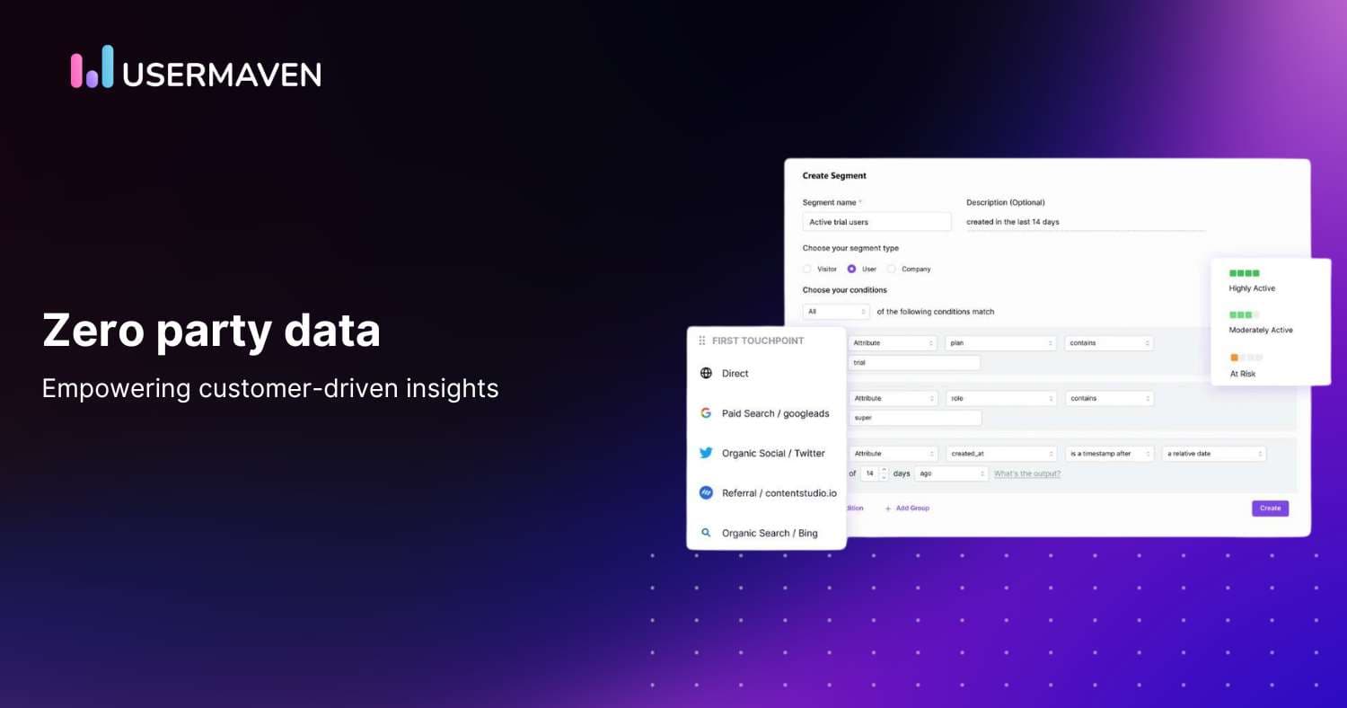 Zero party data: A transparent approach to customer insights