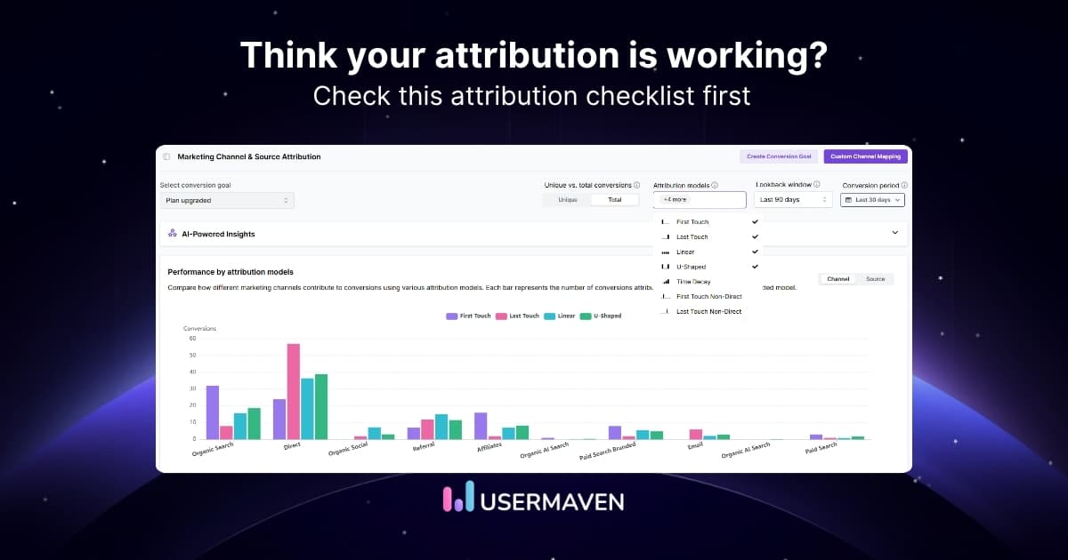 The attribution checklist you shouldn’t skip