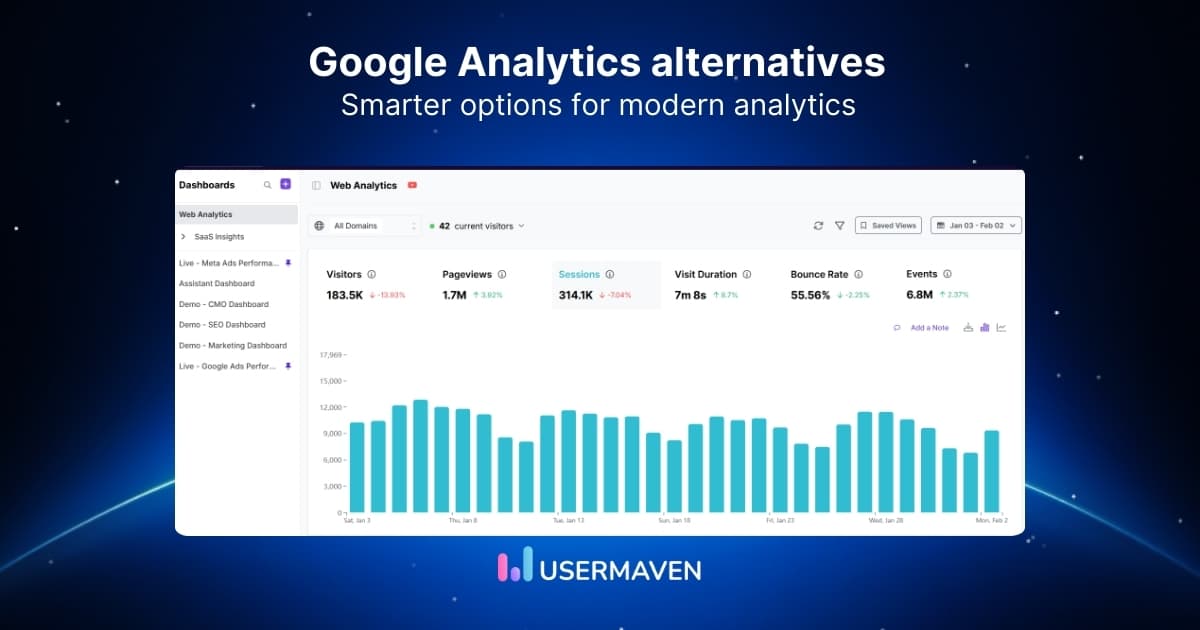 10 powerful Google Analytics alternatives (GA4 alternatives)
