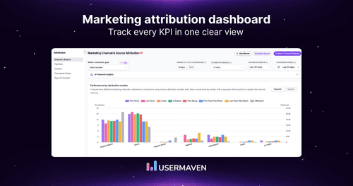 Marketing attribution dashboard: Complete guide KPIs & reporting