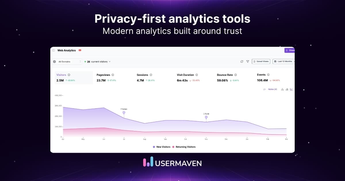 10 privacy-first analytics tools worth exploring in 2026
