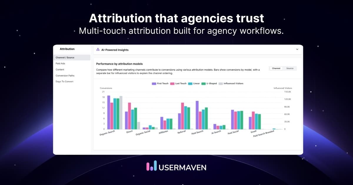 10 best white-label attribution software for agencies