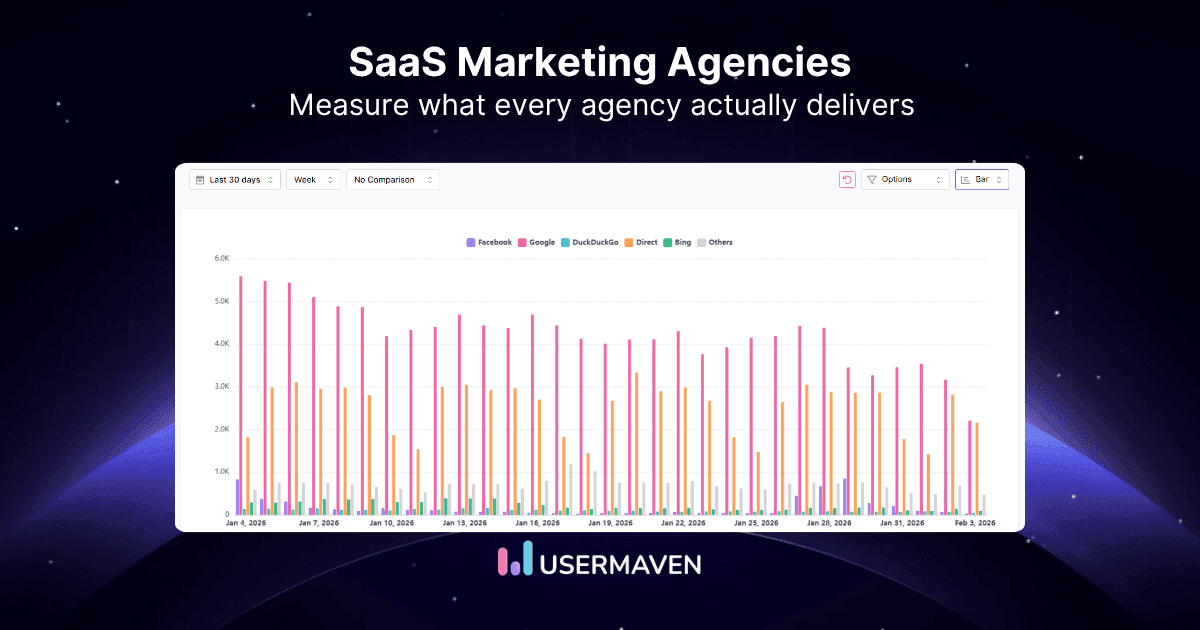 17 best SaaS marketing agencies for growth in 2026