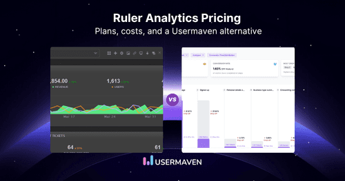 Ruler Analytics Pricing 2026: Plans, costs, and alternative