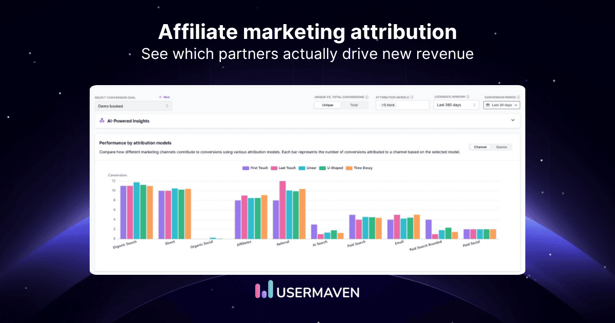 Affiliate marketing attribution that actually works