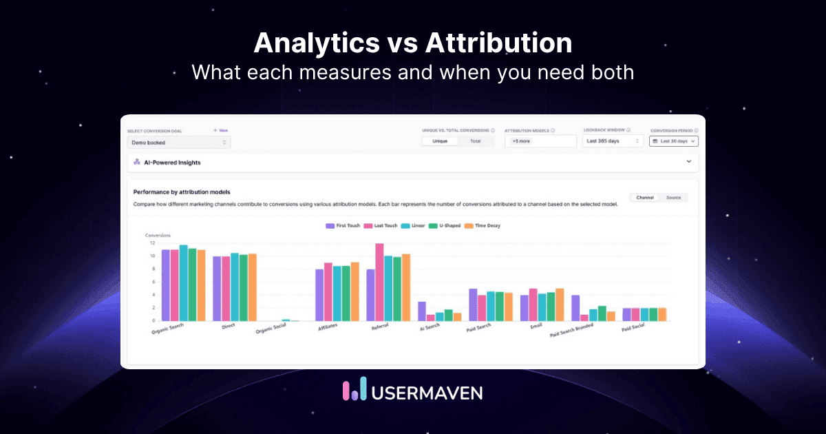 A Guide on Analytics vs Attribution and What is Each Used For