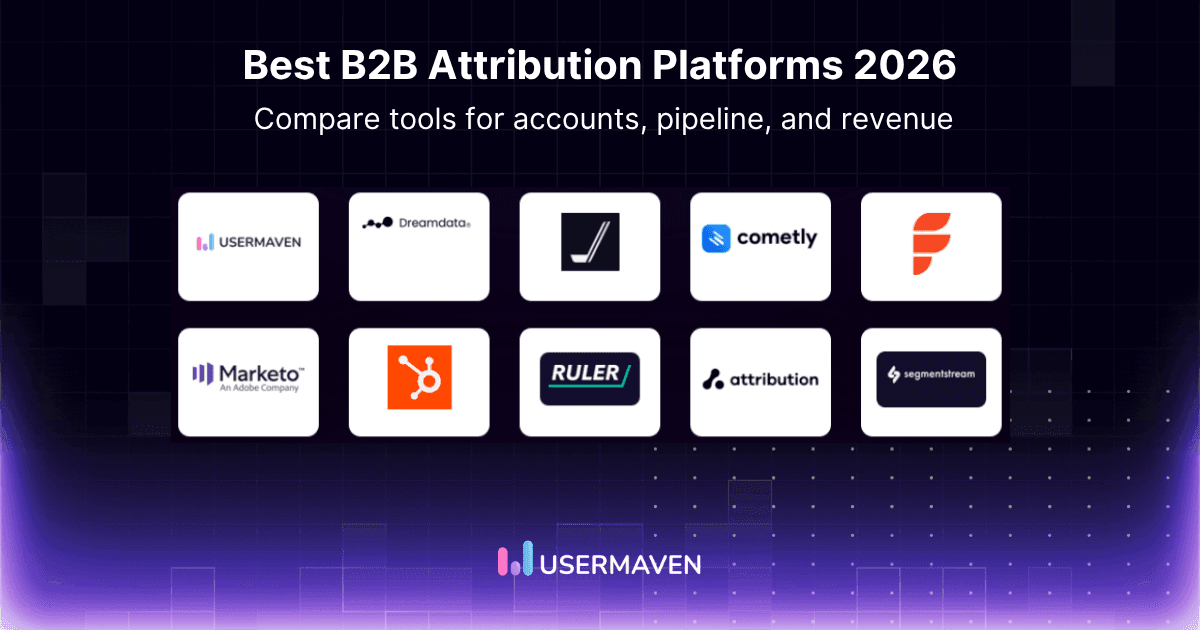 B2B marketing attribution platform guide (top 10 tools)