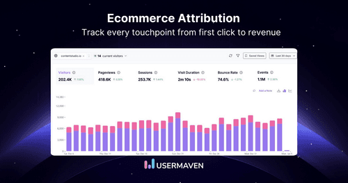 Ecommerce Attribution: Models, Setup, and Strategy