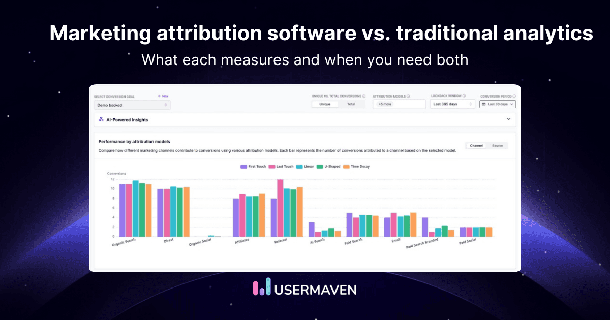 Marketing attribution software vs. traditional analytics