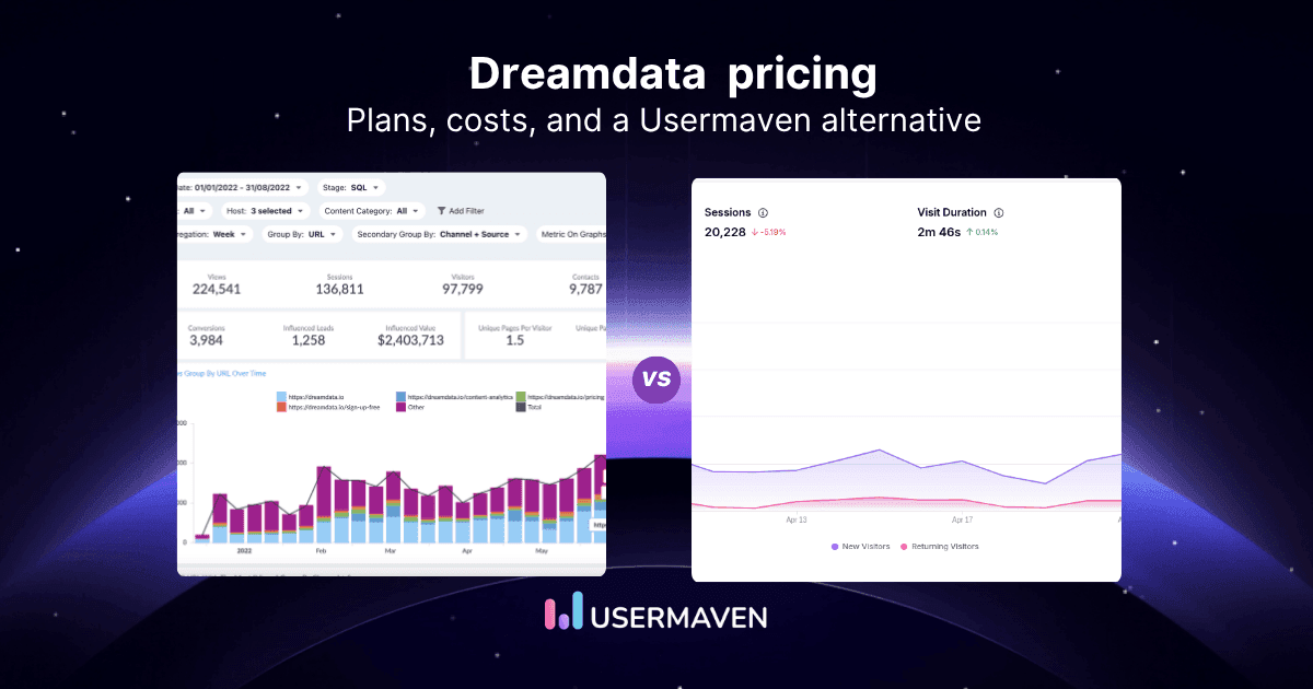Dreamdata pricing 2026: Plans, costs & what you actually pay