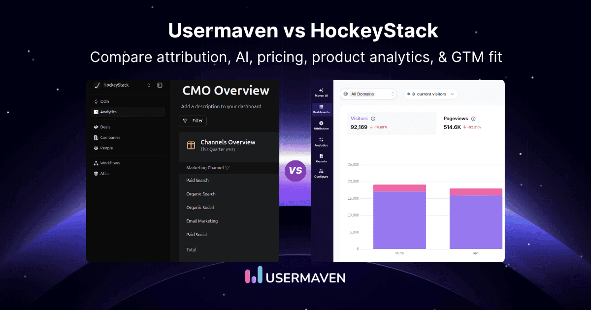 Usermaven vs. HockeyStack: Which is better in 2026?