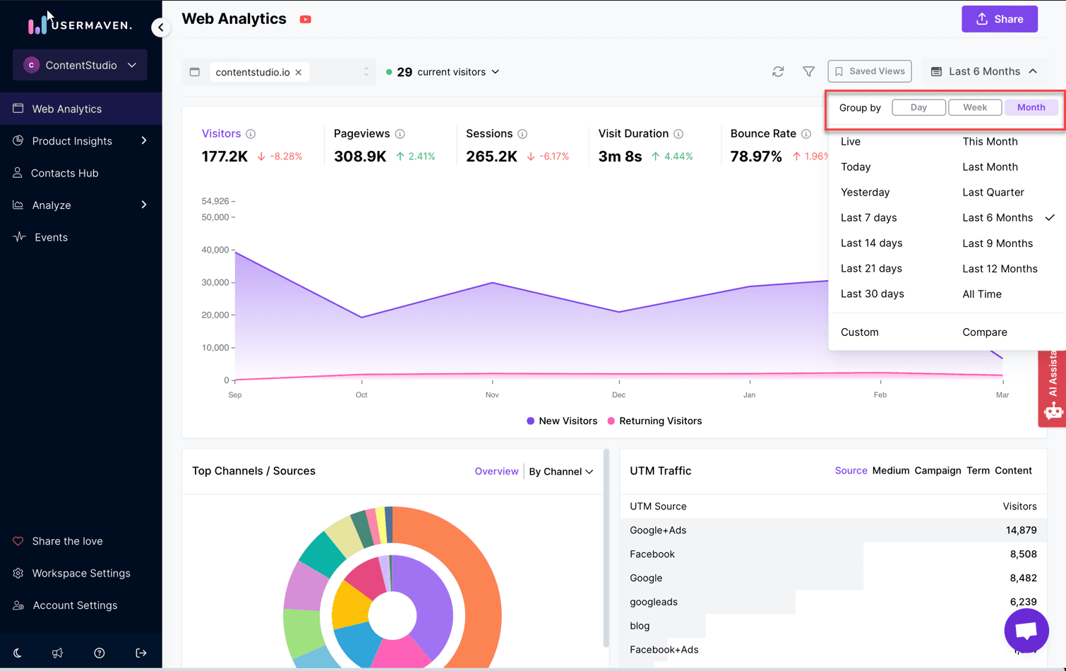 analyzing user journey flow