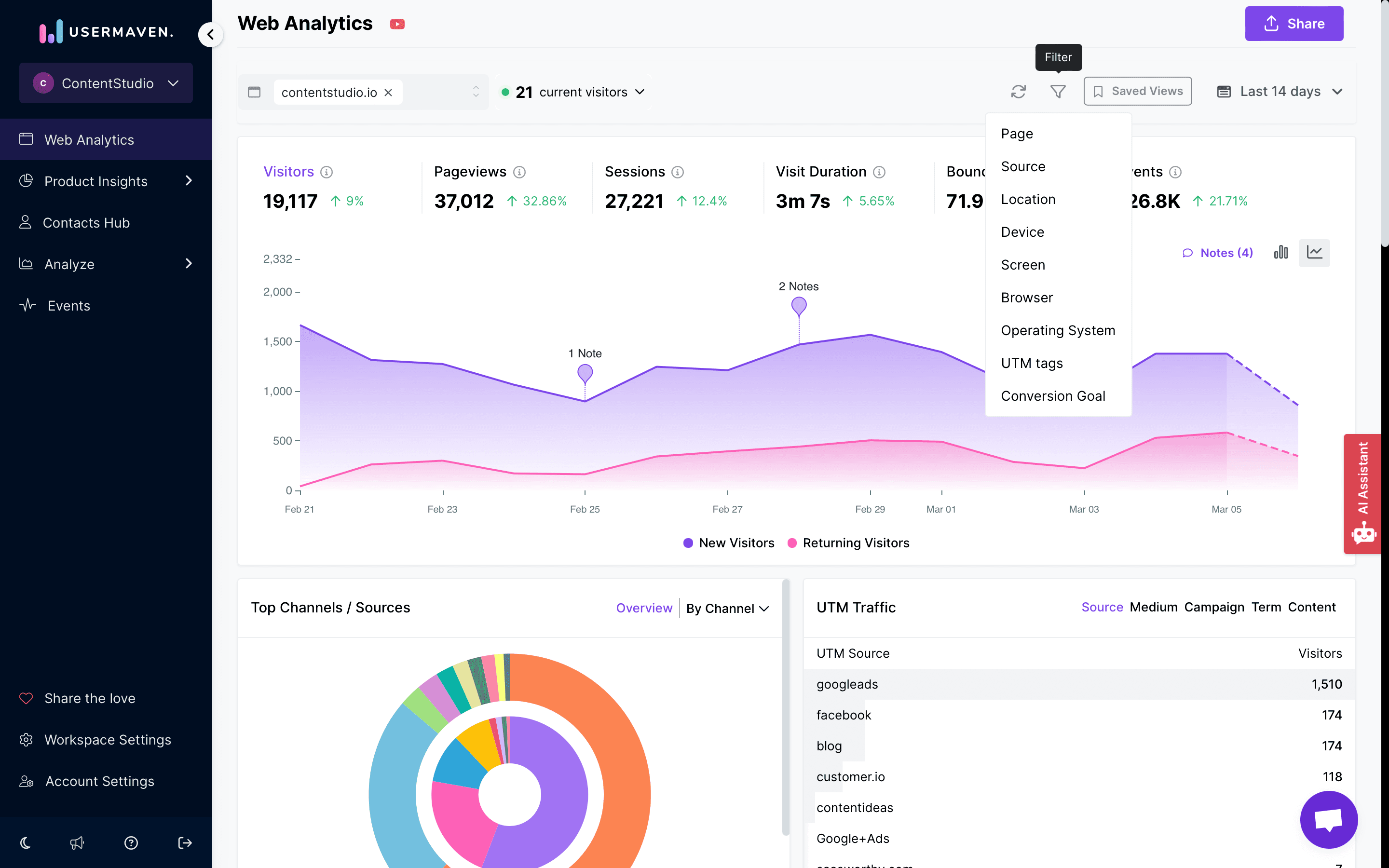 analyzing user journey flow